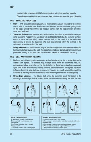 56	 2015 Rules  Regulations
required to be a member of USA Swimming unless acting in a coaching capacity.
Other allowable modifications are further described in this section under the type of disability.
105.2  BLIND AND VISION LOSS
.1	 Start — With an audible starting system, no modification is usually required for a swimmer
who is blind or has vision loss. A swimmer may, however, require assistance getting to and
on the block. Should the swimmer feel insecure starting from the block or deck, an in-the-
water start is allowed.
.2 	 Turns and Finishes — A swimmer who is blind or has vision loss is permitted to have per-
sonal assistants (“tappers” who use poles with soft-tipped ends to tap the swimmer as notifi-
cation of turns and the finish). Sound devices shall not be used. It is the swimmer’s
responsibility to provide the tapper(s), who shall be positioned within the confines of the
swimmer’s lane at the ends of the pool.
.3 	 Relay Take-Offs — A physical touch may be required to signal the relay swimmer when his/
her teammate has touched the wall. The specific method may be tailored to the swimmer’s
preference so long as it does not aid the swimmer’s take-off or interfere with the timing.
105.3  DEAF AND HARD OF HEARING
.1 	 Deaf and hard of hearing swimmers require a visual starting signal, i.e., a strobe light and/or
Starter’s arm signals. The Referee may reassign lanes within the swimmer’s heat, i.e.,
exchanging one lane for another, so that the strobe light or Starter’s arm signal can more read-
ily be seen by the deaf or hard of hearing swimmer. Standard Starter’s arm signals are shown
in Figures 1 and 2. A false start rope is required in the event of a recall, provided the meet host
is notified by the entry deadline that a deaf or hard of hearing swimmer will be participating.
.2 	 Strobe Light Location — The Starter shall advise the swimmers about the location of the
strobe light and the light shall be located where the swimmers can clearly see it for the start.
105.1
Fig.A
Figure 1: Forward Start
A. Twist hand at chin level — short whistles
B. Arm overhead -— swimmer steps onto starting block
C. Arm moves to shoulder level — signal to ‘take your mark’
D. Arm moves to side of body — starting signal
Fig.C Fig.D
Fig.B Fig.A Fig.B
Figure 2: Backstroke Start
A. Twist hand at chin level - Short whistles
B. Arm overhead - Swimmer enters water; drop arm to side while swimmer enters water
C. Arm overhead - Swimmer returns to backstroke start position
D. Arm moves to shoulder level - Signal to “take your mark”
E. Arm moves to side of body - Starting signal
Fig.DFig.C Fig.E
FIGURE 1: FORWARD START
A. Twist hand at chin level ­­— short whistles
B. Arm overhead — swimmer steps onto
starting block
C. Arm moves to shoulder level — signal to
take your mark
D. Arm moves to side of body — starting signal
FIGURE 2: BACKSTROKE START
A. Twist hand at chin level ­— short whistles
B. Arm overhead — swimmer enters water; drop arm to side while swim-
mer enters water
C. Arm overhead — swimmer returns to backstroke start position
D. Arm moves to shoulder level — signal to “take your mark”
E. Arm moves to side of body — starting signal
 