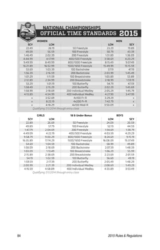 84	 2015 Rules  Regulations
 