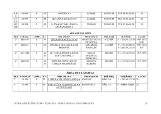 OFERTAS DE LETRAS UFPR – 22/06/2015 - VERSÃO FINAL COM CORREÇÕES 24
6 E
8
HE968 A 02 FONÉTICA I LEITOR NENHUM TER 18:30-20:30 20
4, 6
E 8
HE979 A 02 LEITURA E ESCRITA IV LEITOR NENHUM QUI 10:30-12:30 20
LIV
RE
HE958 A 03 ALEMÃO COMO LÍNGUA
ESTRANGEIRA I
THIAGO NENHUM TER 13:30-16:30 20
ÁREA DE POLONÊS
PER CÓDIGO TURMA CH DISCIPLINA PROFESSOR PRÉ-REQ HORÁRIO VAGAS
2º HE1076 B 30 LITERATURAS ESLAVAS MARCELO PAIVA
DE SOUZA
NÃO HÁ 3ª - 20H30-22H30 10 P/ 107A
10 P/
2º HE1031 B 60 PRÁTICA DE LEITURA EM
POLONÊS
EDUARDO
NADALIN
NÃO HÁ 3ª - 18H30-20H30
5ª - 20H30-22H30
10 P/ 107A
5 P/
4º HE 1032 B 60
H
LEITURA E PRODUÇÃO DE
TEXTO EM POL. I
ALICJA
GOCZYŁA
FERREIRA
HE1003 3ª - 18H30-22H30 15 P/107A
6º HE1039 B 60
H
TÓPICOS ESPECIAIS DE
LÍNGUA POLONESA II
MARCIN
RAIMAN
HE1003 3ª - 18H30-22H30 15 P/107A
ÁREA DE CLÁSSICAS
PER CÓDIGO TURMA CH DISCIPLINA PROFESSOR PRÉ-REQ HORÁRIO VAGAS
2º HL836 A 30 LEITURA EM LINGUA GREGA JOSEANE NÃO HÁ 5ª - 20H30-22H30 20
2º HL849 B 60 REFLEXÕES FILOSÓFICAS NA
ANTIGUIDADE
ROOSEVELT NÃO HÁ 5ª - 10H30-12H30 20
 