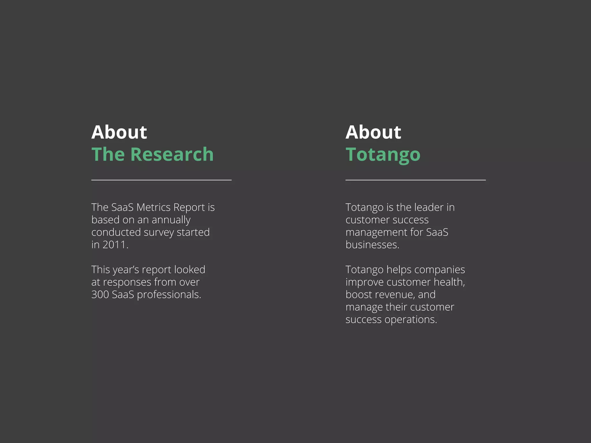 About
The Research
The SaaS Metrics Report is
based on an annually
conducted survey started
in 2011.
This year’s report looked
at responses from over
300 SaaS professionals.
About
Totango
Totango is the leader in
customer success
management for SaaS
businesses.
Totango helps companies
improve customer health,
boost revenue, and
manage their customer
success operations.
 