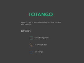 Join hundreds of businesses driving customer success
with Totango.
Learn more:
www.totango.com
1-800-634-1990
@Totango
 