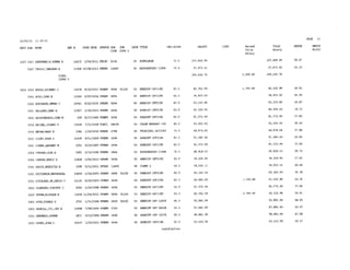 2015 Salary Resolution