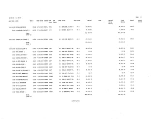 2015 Salary Resolution