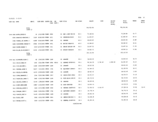 2015 Salary Resolution