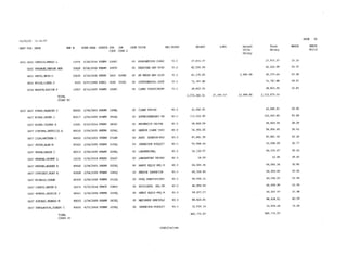 2015 Salary Resolution