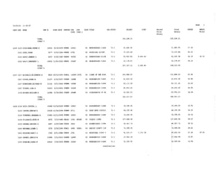 2015 Salary Resolution