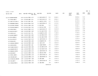 2015 Salary Resolution