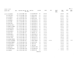 2015 Salary Resolution