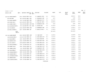 2015 Salary Resolution