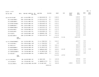 2015 Salary Resolution