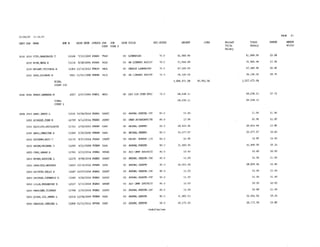 2015 Salary Resolution