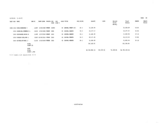 2015 Salary Resolution