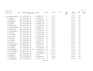 2015 Salary Resolution