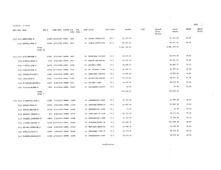 2015 Salary Resolution