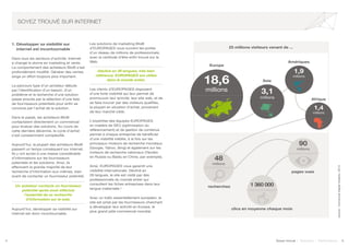 4 5Soyez trouvé | Solutions | Performance
SOYEZ TROUVÉ SUR INTERNET
1. Développer sa visibilité sur 		
	 internet est incontournable
Dans tous les secteurs d’activité, Internet
a changé la donne en marketing et vente.
Le comportement des acheteurs BtoB s’est
profondément modifié. Générer des ventes
exige un effort toujours plus important.
Le parcours type d’un acheteur débute
par l’identification d’un besoin, d’un
problème et la recherche d’une solution,
passe ensuite par la sélection d’une liste
de fournisseurs potentiels pour enfin se
conclure par l’achat de la solution.
Dans le passé, les acheteurs BtoB
contactaient directement un commercial
pour évaluer des solutions. Au cours de
cette dernière décennie, le cycle d’achat
s’est constamment complexifié.
Aujourd’hui, la plupart des acheteurs BtoB
passent un temps conséquent sur internet.
Ils y ont accès à une masse considérable
d’informations sur les fournisseurs
potentiels et les solutions. Ainsi, ils
effectuent la grande majorité de leur
recherche d’information eux-mêmes, bien
avant de contacter un fournisseur potentiel.
Un acheteur contacte un fournisseur
potentiel après avoir effectué
l’essentiel de sa recherche
d’information sur le web.
Aujourd’hui, développer sa visibilité sur
internet est donc incontournable.
Les solutions de marketing BtoB
d’EUROPAGES vous ouvrent les portes
d’un réseau de millions de professionnels,
avec la certitude d’être enfin trouvé sur le
Web.
Décliné en 26 langues, très bien
référencé, EUROPAGES est utilisé
dans le monde entier.
Les clients d’EUROPAGES disposent
d’une forte visibilité qui leur permet de
promouvoir leur activité, leur site web, et de
se faire trouver par des visiteurs qualifiés,
la plupart en situation d’achat, provenant
de leur marché-cible.
L’expertise des équipes EUROPAGES
en matière de SEO (optimisation du
référencement) et de gestion de contenus
permet à chaque entreprise de bénéficier
d’une visibilité inédite, à la fois sur les
principaux moteurs de recherche mondiaux
(Google, Yahoo, Bing) et également sur les
moteurs de recherche nationaux (Yandex
en Russie ou Baidu en Chine, par exemple).
Ainsi, EUROPAGES vous garantit une
visibilité internationale. Décliné en
26 langues, le site est visité par des
professionnels du monde entier qui
consultent les fiches entreprises dans leur
langue maternelle !
Avec un trafic essentiellement européen, le
site est prisé par les fournisseurs cherchant
à développer leur activité en Europe, le
plus grand pôle commercial mondial.
source:ComscoreDigitalAnalytix,2014
25 millions visiteurs venant de ...
Asie
Amériques
Afrique
48
millions
recherches 1 360 000
clics en moyenne chaque mois
90
millions
pages vues
18,6
millions
Europe
1,9
millions
1,4
millions
3,1
millions
 