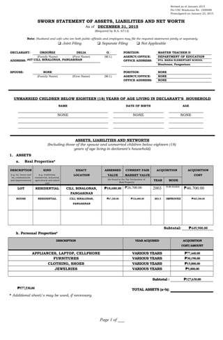 Revised as of January 2015
Per CSC Resolution No. 1500088
Promulgated on January 23, 2015
SWORN STATEMENT OF ASSETS, LIABILITIES AND NET WORTH
As of DECEMBER 31, 2015
(Required by R.A. 6713)
Note: Husband and wife who are both public officials and employees may file the required statements jointly or separately.
 Joint Filing  Separate Filing  Not Applicable
DECLARANT: ORDOÑEZ DELIA O. POSITION: MASTER TEACHER II
(Family Name) (First Name) (M.I.) AGENCY/OFFICE: DEPARTMENT OF EDUCATION
ADDRESS: OFFICE ADDRESS: STA. MARIA ELEMENTARY SCHOOL
Binalonan, Pangasinan
SPOUSE: NONE POSITION: NONE
(Family Name) (First Name) (M.I.) AGENCY/OFFICE: NONE
OFFICE ADDRESS: NONE
UNMARRIED CHILDREN BELOW EIGHTEEN (18) YEARS OF AGE LIVING IN DECLARANT’S HOUSEHOLD
NAME DATE OF BIRTH AGE
NONE NONE NONE
ASSETS, LIABILITIES AND NETWORTH
(Including those of the spouse and unmarried children below eighteen (18)
years of age living in declarant’s household)
1. ASSETS
a. Real Properties*
DESCRIPTION
(e.g. lot, house and
lot, condominium
and improvements)
KIND
(e.g. residential,
commercial, industrial,
agricultural and mixed
use)
EXACT
LOCATION
ASSESSED
VALUE
CURRENT FAIR
MARKET VALUE
ACQUISITION ACQUISITION
COST
(As found in the Tax Declaration of
Real Property)
YEAR MODE
LOT RESIDENTIAL CILI, BINALONAN,
PANGASINAN
10,680.00₱ 26,700.00₱ 2003 PURCHASED
46.700.00₱
HOUSE RESIDENTIAL CILI, BINALONAN,
PANGASINAN
67,200.00₱ 336,000.00₱ 2011 IMPROVED 403,200.00₱
Subtotal: 449,900.00₱
b. Personal Properties*
DESCRIPTION YEAR ACQUIRED ACQUISITION
COST/AMOUNT
APPLIANCES, LAPTOP, CELLPHONE VARIOUS YEARS 77,440.00₱
FURNITURES VARIOUS YEARS 30,190.00₱
CLOTHING, SHOES VARIOUS YEARS 15,000.00₱
JEWELRIES VARIOUS YEARS 5,000.00₱
Subtotal : 127,630.00₱
TOTAL ASSETS (a+b):
* Additional sheet/s may be used, if necessary.
Page 1 of ___
#07 CILI, BINALONAN, PANGASINAN
577,530.00₱
 