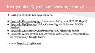 Κατηγορίες Εργαλείων Learning Analytics
➔ Κατηγοριοποίηση των εργαλείων σε:
➔ Εργαλεία Οπτικοποίησης (Gapminder, Infogr.am, SNAPP, Gephi)
➔ Εργαλεία Πρόβλεψης (Weka, Course Signals Software, LOCO-
Analyst)
➔ Εργαλεία Στατιστικών Αναλύσεων (SPSS, Microsoft Excel)
➔ Εργαλεία Διαφορετικής Επεξεργασίας Δεδομένων (Greasemonkey,
Surveymonkey, Google Forms)
…. και σε δωρεάν ή μη δωρεάν.
 