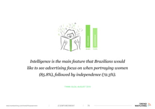 (F)EMPOWERMENT 26www.trendwatching.com/trends/fempowerment
Think Olga, August 2015
Intelligence is the main feature that Brazilians would
like to see advertising focus on when portraying women
(85.8%), followed by independence (72.3%).
 