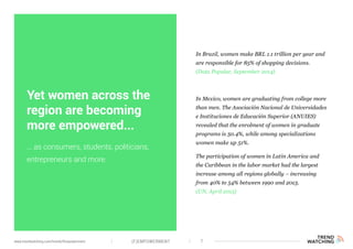 (F)EMPOWERMENT 7www.trendwatching.com/trends/fempowerment
In Brazil, women make BRL 1.1 trillion per year and
are responsible for 85% of shopping decisions.
(Data Popular, September 2014)
In Mexico, women are graduating from college more
than men. The Asociación Nacional de Universidades
e Instituciones de Educación Superior (ANUIES)
revealed that the enrolment of women in graduate
programs is 50.4%, while among specializations
women make up 51%.
The participation of women in Latin America and
the Caribbean in the labor market had the largest
increase among all regions globally – increasing
from 40% to 54% between 1990 and 2013.
(UN, April 2015)
... as consumers, students, politicians,
entrepreneurs and more.
Yet women across the
region are becoming
more empowered...
 