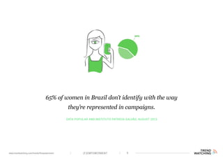 (F)EMPOWERMENT 9www.trendwatching.com/trends/fempowerment
Data Popular and Instituto Patrícia Galvão, August 2013
65% of women in Brazil don’t identify with the way
they’re represented in campaigns.
 