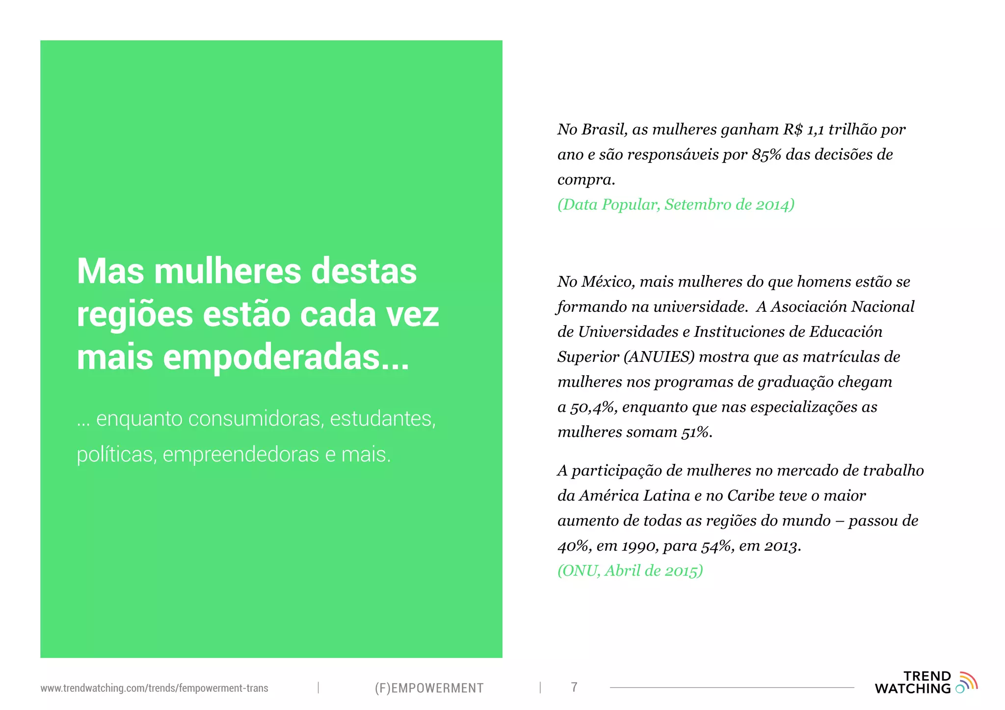 (F)EMPOWERMENT 7www.trendwatching.com/trends/fempowerment-trans
No Brasil, as mulheres ganham R$ 1,1 trilhão por
ano e são responsáveis por 85% das decisões de
compra.
(Data Popular, Setembro de 2014)
No México, mais mulheres do que homens estão se
formando na universidade. A Asociación Nacional
de Universidades e Instituciones de Educación
Superior (ANUIES) mostra que as matrículas de
mulheres nos programas de graduação chegam
a 50,4%, enquanto que nas especializações as
mulheres somam 51%.
A participação de mulheres no mercado de trabalho
da América Latina e no Caribe teve o maior
aumento de todas as regiões do mundo – passou de
40%, em 1990, para 54%, em 2013.
(ONU, Abril de 2015)
... enquanto consumidoras, estudantes,
políticas, empreendedoras e mais.
Mas mulheres destas
regiões estão cada vez
mais empoderadas...
 