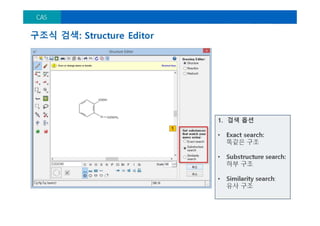 2015 SciFinder Manual by Shinwon Datanet