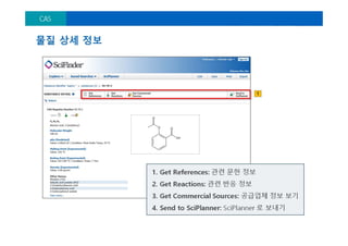 2015 SciFinder Manual by Shinwon Datanet