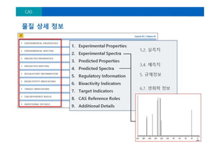 2015 SciFinder Manual by Shinwon Datanet