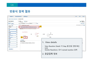 2015 SciFinder Manual by Shinwon Datanet