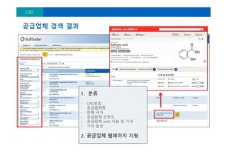 2015 SciFinder Manual by Shinwon Datanet