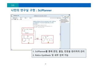 2015 SciFinder Manual by Shinwon Datanet