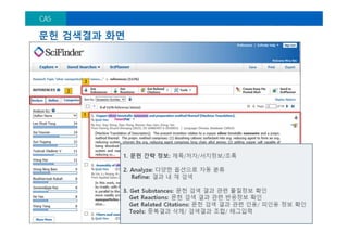 2015 SciFinder Manual by Shinwon Datanet