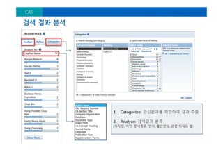 2015 SciFinder Manual by Shinwon Datanet