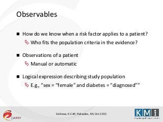 SciKnow, K-CAP, Palisades, NY, Oct 2015
Observables
 How do we know when a risk factor applies to a patient?
 Who fits the population criteria in the evidence?
 Observations of a patient
 Manual or automatic
 Logical expression describing study population
 E.g., “sex = “female” and diabetes = “diagnosed””
 