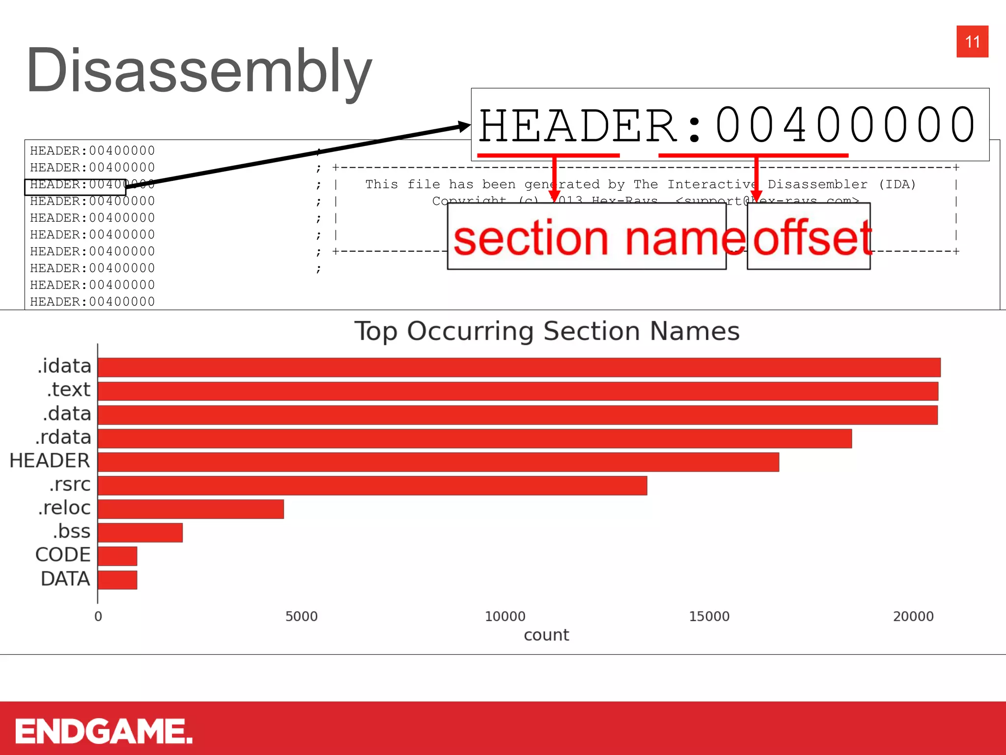 HEADER:00400000 ;
HEADER:00400000 ; +-------------------------------------------------------------------------+
HEADER:00400000 ; | This file has been generated by The Interactive Disassembler (IDA) |
HEADER:00400000 ; | Copyright (c) 2013 Hex-Rays, <support@hex-rays.com> |
HEADER:00400000 ; | License info: |
HEADER:00400000 ; | Microsoft |
HEADER:00400000 ; +-------------------------------------------------------------------------+
HEADER:00400000 ;
HEADER:00400000
HEADER:00400000
HEADER:00400000 .686p
HEADER:00400000 .mmx
HEADER:00400000 .model flat
HEADER:00400000
HEADER:00400000 ; ===========================================================================
HEADER:00400000
HEADER:00400000 ; [00001000 BYTES: COLLAPSED SEGMENT HEADER. PRESS KEYPAD CTRL-"+" TO EXPAND]
.text:00401000 ;
.text:00401000 ; Format : Portable executable for 80386 (PE)
.text:00401000 ; Imagebase : 400000
.text:00401000 ; Section 1. (virtual address 00001000)
.text:00401000 ; Virtual size : 00071050 ( 462928.)
.text:00401000 ; Section size in file : 00071200 ( 463360.)
.text:00401000 ; Offset to raw data for section: 00000400
.text:00401000 ; Flags 60000020: Text Executable Readable
.text:00401000 ; Alignment : default
.text:00401000 ; ===========================================================================
Disassembly
11
HEADER:00400000
 