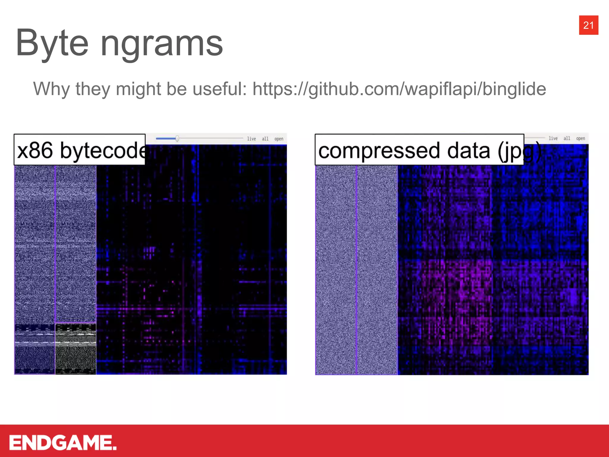 Byte ngrams
21
Why they might be useful: https://github.com/wapiflapi/binglide
 