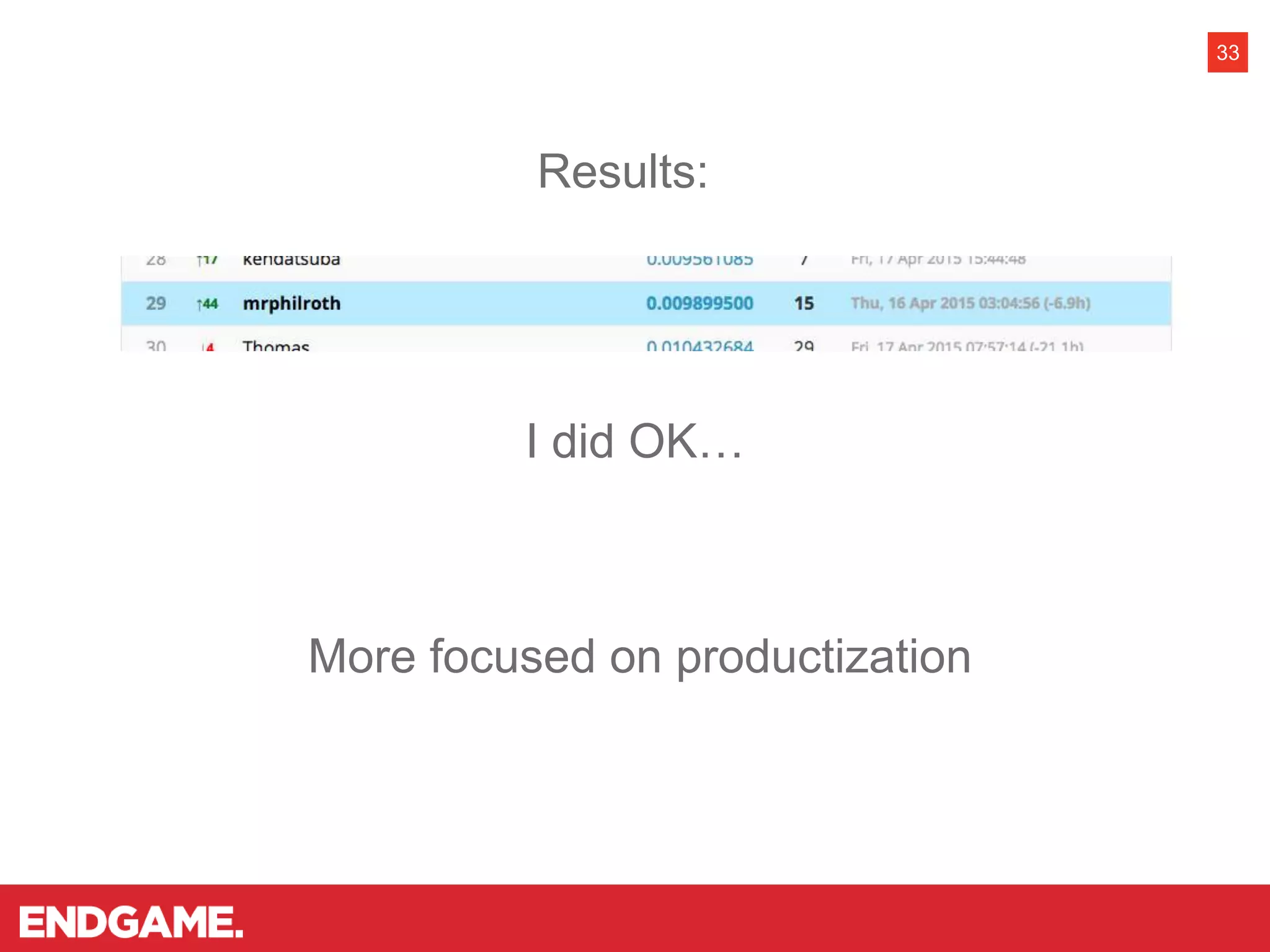 33
Results:
I did OK…
More focused on productization
 