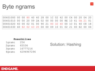 Byte ngrams
18
00401000 00 00 80 40 40 28 00 1C 02 42 00 C4 00 20 04 20
00401010 00 00 20 09 2A 02 00 00 00 00 8E 10 41 0A 21 01
00401020 40 00 02 01 00 90 21 00 32 40 00 1C 01 40 C8 18
00401030 40 82 02 63 20 00 00 09 10 01 02 21 00 82 00 04
Possibilies
1gram: 256
2gram: 65536
3gram: 16777216
4gram: 4294967296
Solution: Hashing
 
