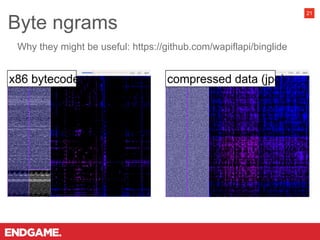 Byte ngrams
21
Why they might be useful: https://github.com/wapiflapi/binglide
 