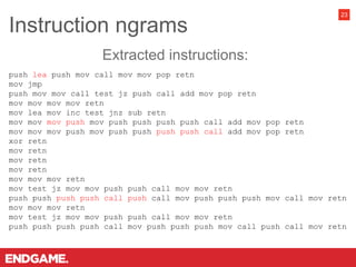 Instruction ngrams
23
push lea push mov call mov mov pop retn
mov jmp
push mov mov call test jz push call add mov pop retn
mov mov mov mov retn
mov lea mov inc test jnz sub retn
mov mov mov push mov push push push push call add mov pop retn
mov mov mov push mov push push push push call add mov pop retn
xor retn
mov retn
mov retn
mov retn
mov mov mov retn
mov test jz mov mov push push call mov mov retn
push push push push call push call mov push push push mov call mov retn
mov mov mov retn
mov test jz mov mov push push call mov mov retn
push push push push call mov push push push mov call push call mov retn
Extracted instructions:
 