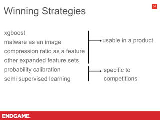 xgboost
malware as an image
compression ratio as a feature
other expanded feature sets
probability calibration
semi supervised learning
Winning Strategies
34
usable in a product
specific to
competitions
 