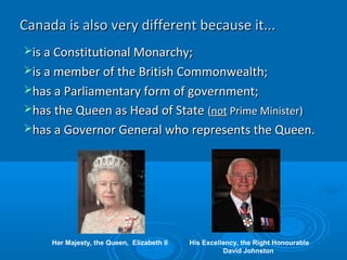 Canada is also very different because it...Canada is also very different because it...
is a Constitutional Monarchy;is a Constitutional Monarchy;
is a member of the British Commonwealth;is a member of the British Commonwealth;
has a Parliamentary form of government;has a Parliamentary form of government;
has the Queen as Head of Statehas the Queen as Head of State ((notnot Prime Minister)Prime Minister)
has a Governor General who represents the Queen.has a Governor General who represents the Queen.
Her Majesty, the Queen, Elizabeth II His Excellency, the Right Honourable
David Johnston
 