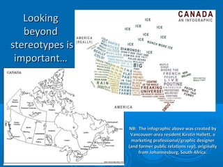 LookingLooking
beyondbeyond
stereotypes isstereotypes is
important…important…
NB: The infographic above was created byNB: The infographic above was created by
Vancouver-area resident Kirstin Hallett, aVancouver-area resident Kirstin Hallett, a
marketing professional/graphic designermarketing professional/graphic designer
(and former public relations rep), originally(and former public relations rep), originally
from Johannesburg, South Africa.from Johannesburg, South Africa.
 