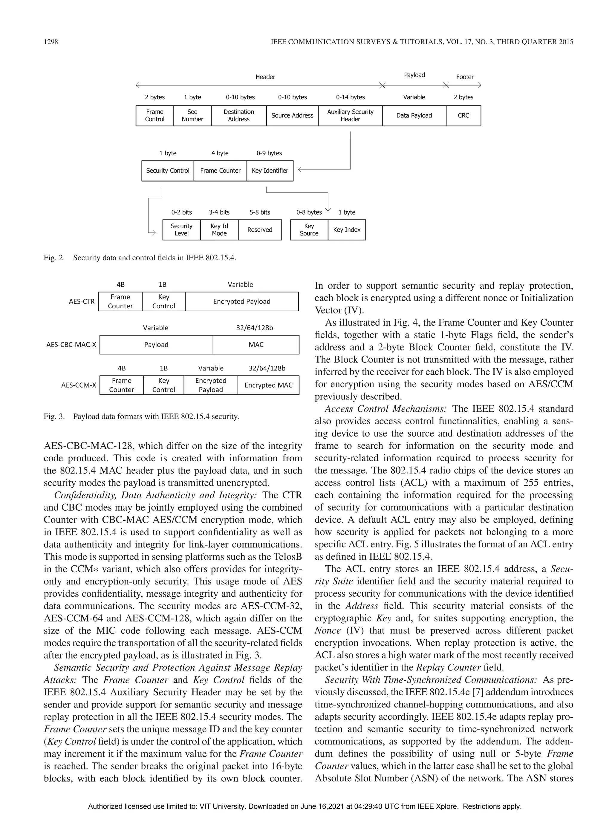1298 IEEE COMMUNICATION SURVEYS & TUTORIALS, VOL. 17, NO. 3, THIRD QUARTER 2015
Fig. 2. Security data and control fields in IEEE 802.15.4.
Fig. 3. Payload data formats with IEEE 802.15.4 security.
AES-CBC-MAC-128, which differ on the size of the integrity
code produced. This code is created with information from
the 802.15.4 MAC header plus the payload data, and in such
security modes the payload is transmitted unencrypted.
Confidentiality, Data Authenticity and Integrity: The CTR
and CBC modes may be jointly employed using the combined
Counter with CBC-MAC AES/CCM encryption mode, which
in IEEE 802.15.4 is used to support confidentiality as well as
data authenticity and integrity for link-layer communications.
This mode is supported in sensing platforms such as the TelosB
in the CCM∗ variant, which also offers provides for integrity-
only and encryption-only security. This usage mode of AES
provides confidentiality, message integrity and authenticity for
data communications. The security modes are AES-CCM-32,
AES-CCM-64 and AES-CCM-128, which again differ on the
size of the MIC code following each message. AES-CCM
modes require the transportation of all the security-related fields
after the encrypted payload, as is illustrated in Fig. 3.
Semantic Security and Protection Against Message Replay
Attacks: The Frame Counter and Key Control fields of the
IEEE 802.15.4 Auxiliary Security Header may be set by the
sender and provide support for semantic security and message
replay protection in all the IEEE 802.15.4 security modes. The
Frame Counter sets the unique message ID and the key counter
(Key Control field) is under the control of the application, which
may increment it if the maximum value for the Frame Counter
is reached. The sender breaks the original packet into 16-byte
blocks, with each block identified by its own block counter.
In order to support semantic security and replay protection,
each block is encrypted using a different nonce or Initialization
Vector (IV).
As illustrated in Fig. 4, the Frame Counter and Key Counter
fields, together with a static 1-byte Flags field, the sender’s
address and a 2-byte Block Counter field, constitute the IV.
The Block Counter is not transmitted with the message, rather
inferred by the receiver for each block. The IV is also employed
for encryption using the security modes based on AES/CCM
previously described.
Access Control Mechanisms: The IEEE 802.15.4 standard
also provides access control functionalities, enabling a sens-
ing device to use the source and destination addresses of the
frame to search for information on the security mode and
security-related information required to process security for
the message. The 802.15.4 radio chips of the device stores an
access control lists (ACL) with a maximum of 255 entries,
each containing the information required for the processing
of security for communications with a particular destination
device. A default ACL entry may also be employed, defining
how security is applied for packets not belonging to a more
specific ACL entry. Fig. 5 illustrates the format of an ACL entry
as defined in IEEE 802.15.4.
The ACL entry stores an IEEE 802.15.4 address, a Secu-
rity Suite identifier field and the security material required to
process security for communications with the device identified
in the Address field. This security material consists of the
cryptographic Key and, for suites supporting encryption, the
Nonce (IV) that must be preserved across different packet
encryption invocations. When replay protection is active, the
ACL also stores a high water mark of the most recently received
packet’s identifier in the Replay Counter field.
Security With Time-Synchronized Communications: As pre-
viously discussed, the IEEE 802.15.4e [7] addendum introduces
time-synchronized channel-hopping communications, and also
adapts security accordingly. IEEE 802.15.4e adapts replay pro-
tection and semantic security to time-synchronized network
communications, as supported by the addendum. The adden-
dum defines the possibility of using null or 5-byte Frame
Counter values, which in the latter case shall be set to the global
Absolute Slot Number (ASN) of the network. The ASN stores
Authorized licensed use limited to: VIT University. Downloaded on June 16,2021 at 04:29:40 UTC from IEEE Xplore. Restrictions apply.
 