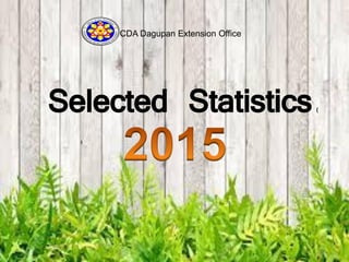 CDA Dagupan Extension Office
Selected Statistics(
 
