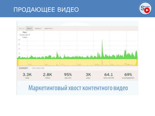 ПРОДАЮЩЕЕ ВИДЕО
 