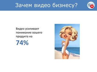 Зачем видео бизнесу?
Видео усиливает
понимание вашего
продукта на
74%
 