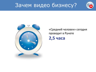 Зачем видео бизнесу?
«Средний человек» сегодня
проводит в Рунете
2,5 часа
 