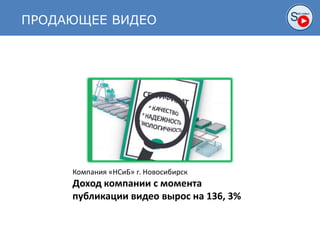 ПРОДАЮЩЕЕ ВИДЕО
Компания «НСиБ» г. Новосибирск
Доход компании с момента
публикации видео вырос на 136, 3%
 