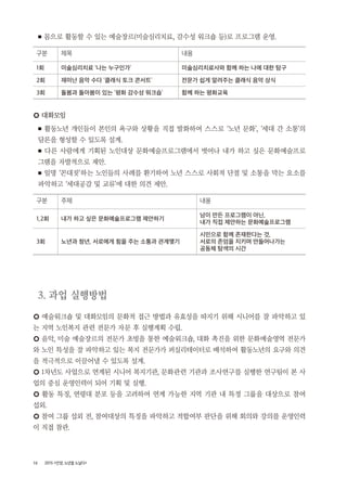 10 2015 <안양, 노년을 노닐다>
■ 몸으로 활동할 수 있는 예술장르(미술심리치료, 감수성 워크숍 등)로 프로그램 운영.
구분 제목 내용
1회 미술심리치료 ‘나는 누구인가’ 미술심리치료사와 함께 하는 나에 대한 탐구
2회 재미난 음악 수다 ‘클래식 토크 콘서트’ 전문가 쉽게 알려주는 클래식 음악 상식
3회 돌봄과 돌아봄이 있는 ‘평화 감수성 워크숍’ 함께 하는 평화교육
○ 대화모임
■ 활동노년 개인들이 본인의 욕구와 상황을 직접 발화하여 스스로 ‘노년 문화’, ‘세대 간 소통’의
담론을 형성할 수 있도록 설계.
■ 다른 사람에게 기획된 노인대상 문화예술프로그램에서 벗어나 내가 하고 싶은 문화예술프로
그램을 자발적으로 제안.
■ 일명 ‘꼰대짓’하는 노인들의 사례를 환기하여 노년 스스로 사회적 단절 및 소통을 막는 요소를
파악하고 ‘세대공감 및 교류’에 대한 의견 제안.
구분 주제 내용
1,2회 내가 하고 싶은 문화예술프로그램 제안하기
남이 만든 프로그램이 아닌,
내가 직접 제안하는 문화예술프로그램
3회 노년과 청년, 서로에게 힘을 주는 소통과 관계맺기
시민으로 함께 존재한다는 것,
서로의 존엄을 지키며 만들어나가는
공동체 탐색의 시간
3. 과업 실행방법
○ 예술워크숍 및 대화모임의 문화적 접근 방법과 유효성을 따지기 위해 시니어를 잘 파악하고 있
는 지역 노인복지 관련 전문가 자문 후 실행계획 수립.
○ 음악, 미술 예술장르의 전문가 초빙을 통한 예술워크숍, 대화 촉진을 위한 문화예술영역 전문가
와 노인 특성을 잘 파악하고 있는 복지 전문가가 퍼실리테이터로 배석하여 활동노년의 요구와 의견
을 적극적으로 이끌어낼 수 있도록 설계.
○ 1차년도 사업으로 연계된 시니어 복지기관, 문화관련 기관과 조사연구를 실행한 연구팀이 본 사
업의 중심 운영인력이 되어 기획 및 실행.
○ 활동 특징, 연령대 분포 등을 고려하여 연계 가능한 지역 기관 내 특정 그룹을 대상으로 참여
섭외.
○ 참여 그룹 섭외 전, 참여대상의 특징을 파악하고 적합여부 판단을 위해 회의와 강의를 운영인력
이 직접 참관.
 